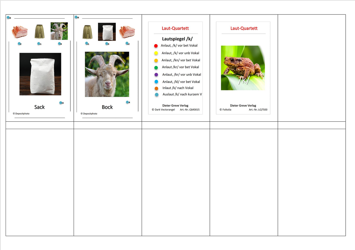 Laut-Quartett – Laut /k/ | Lernspiel mit 32 Karten aus stabilem 250g Papier (90 × 57 mm)