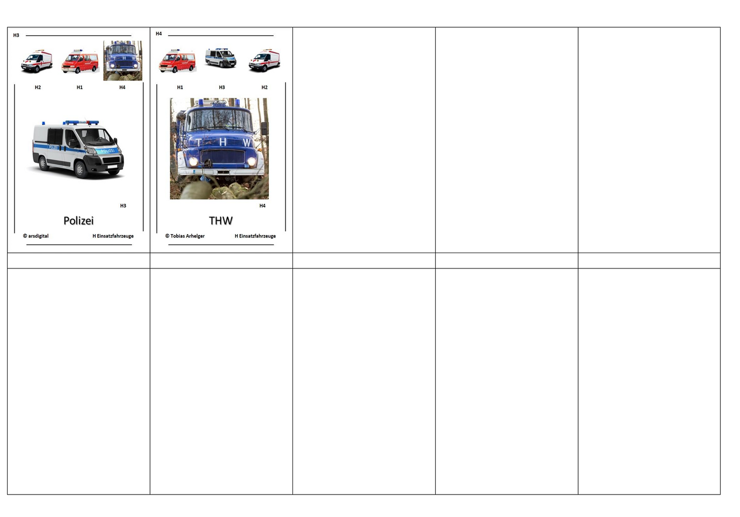 Quartett des Wissens – Welt der Straßen und Schienen | Lernspiel mit 32 Karten aus stabilem 250g Papier (90 × 57 mm)