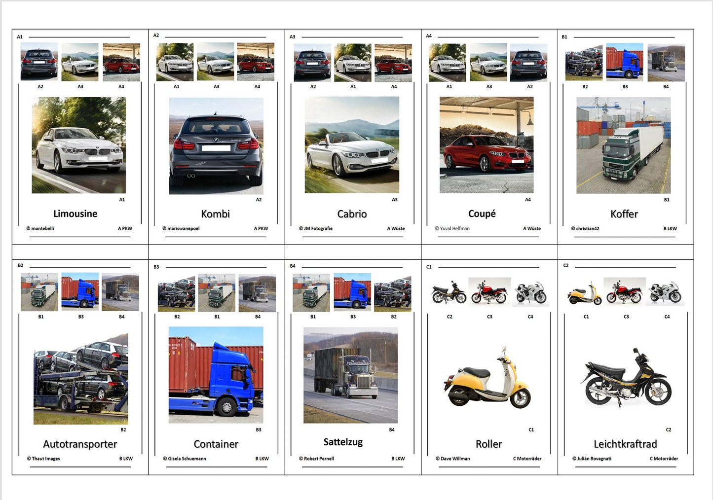 Quartett des Wissens – Welt der Straßen und Schienen | Lernspiel mit 32 Karten aus stabilem 250g Papier (90 × 57 mm)