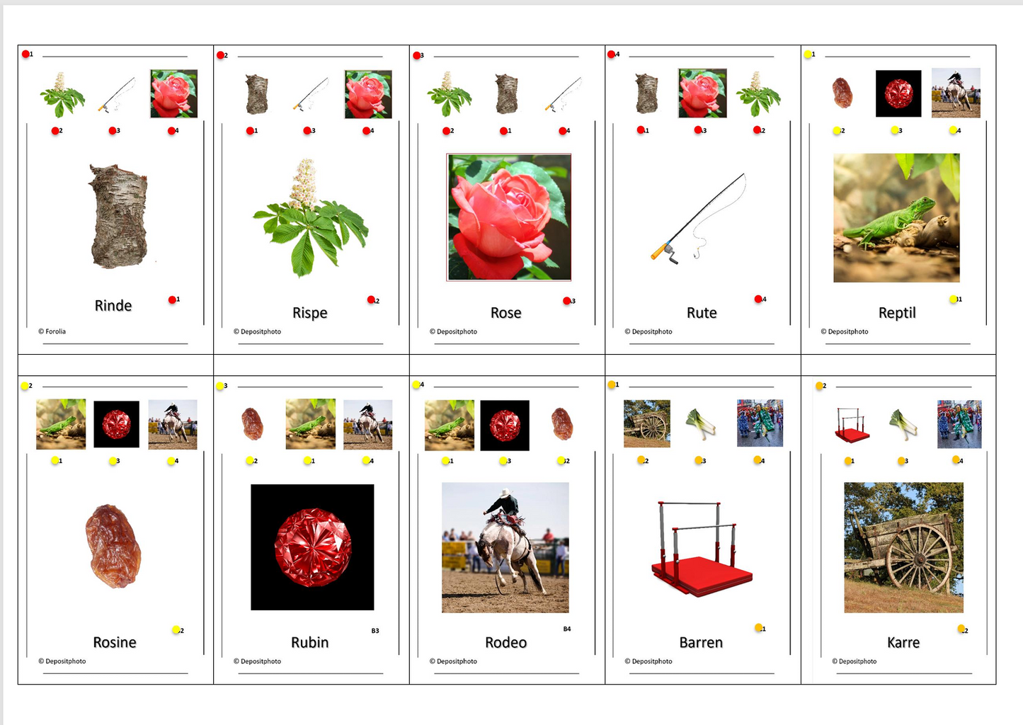 Laut-Quartett – Laut /r/ | Lernspiel mit 32 Karten aus stabilem 250g Papier (90 × 57 mm)