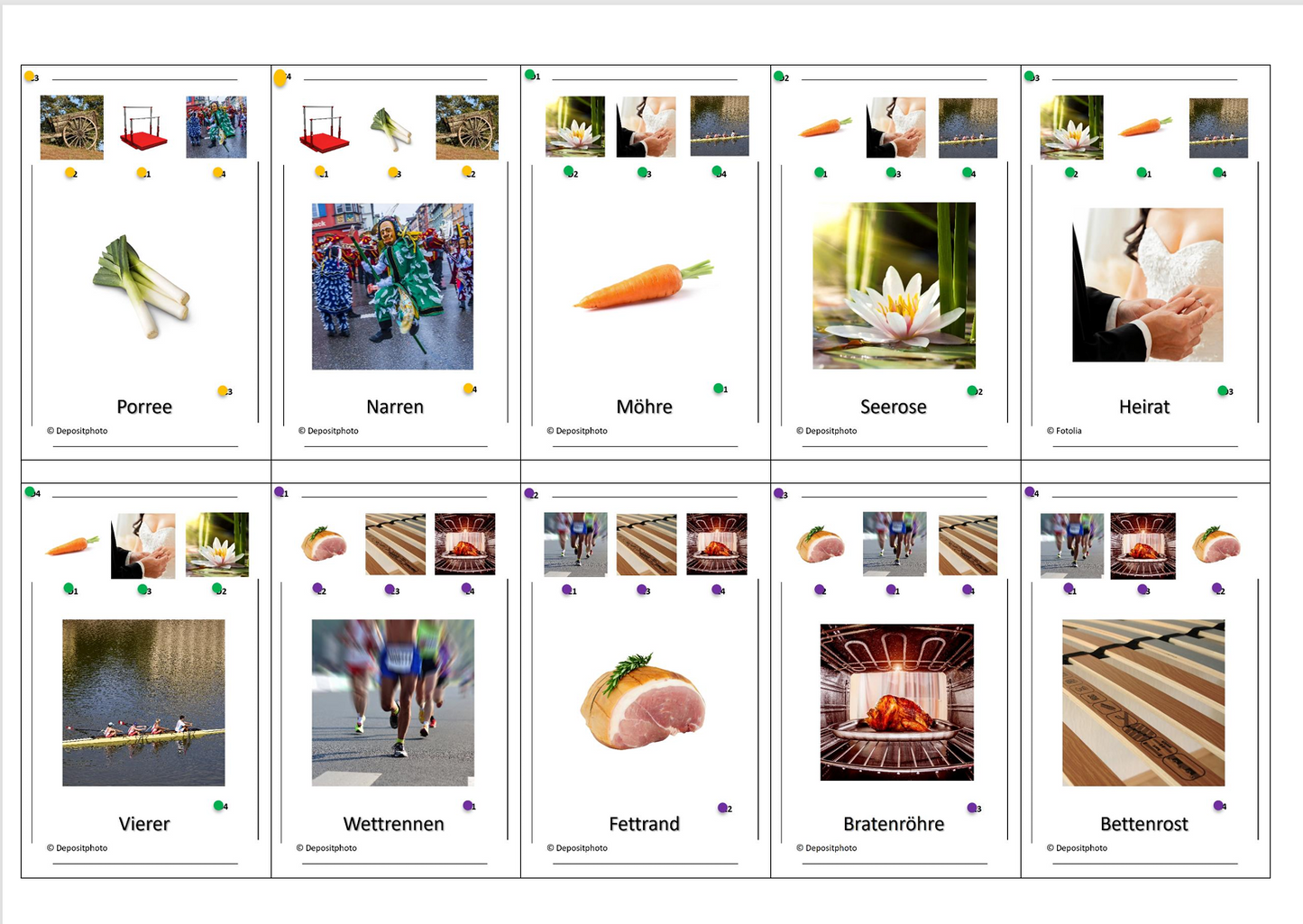 Laut-Quartett – Laut /r/ | Lernspiel mit 32 Karten aus stabilem 250g Papier (90 × 57 mm)