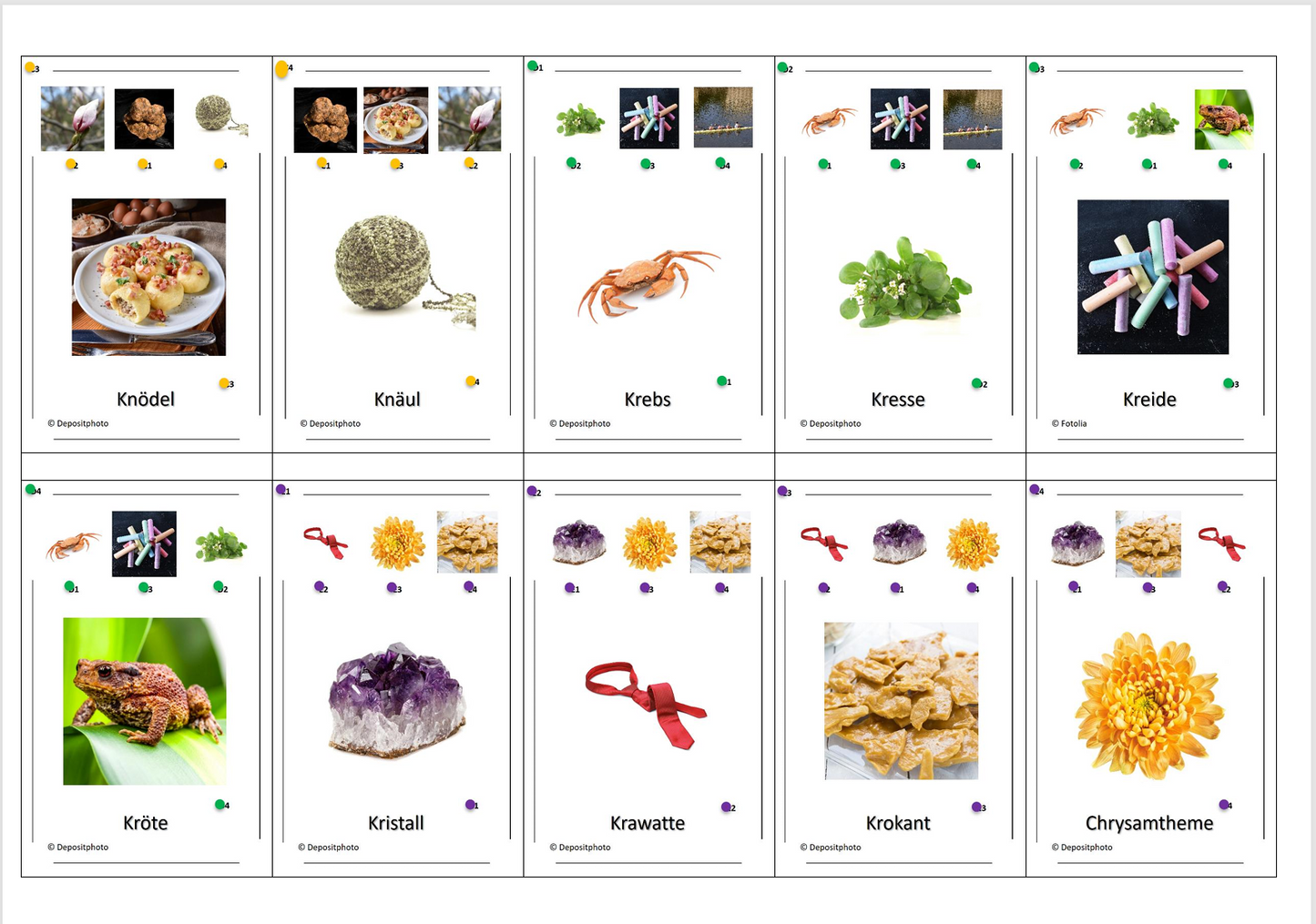 Laut-Quartett – Laut /k/ | Lernspiel mit 32 Karten aus stabilem 250g Papier (90 × 57 mm)