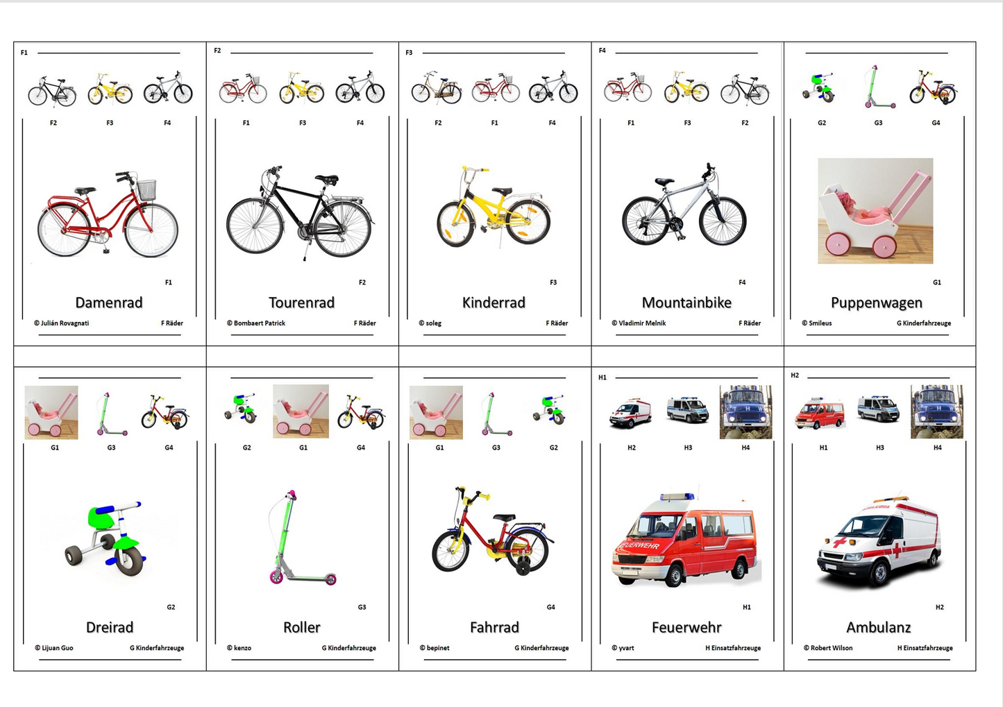 Quartett des Wissens – Welt der Straßen und Schienen | Lernspiel mit 32 Karten aus stabilem 250g Papier (90 × 57 mm)