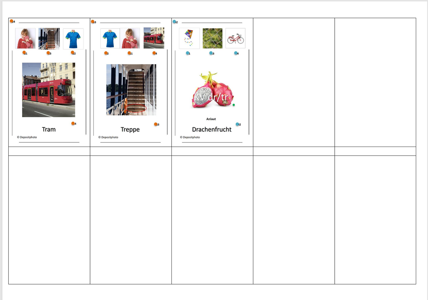 Laut-Quartett – Konsonantenverbindungen dr/tr | Lernspiel mit 32 Karten aus stabilem 250g Papier (90 × 57 mm)