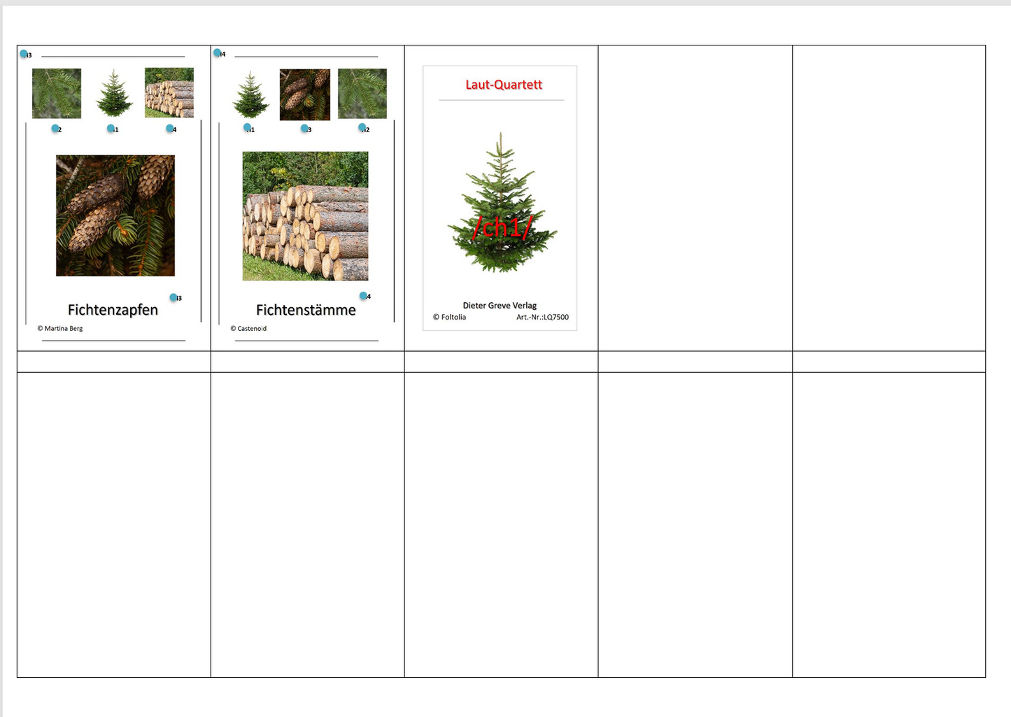 Laut-Quartett – Laut /ch1/ | Lernspiel mit 32 Karten aus stabilem 250g Papier (90 × 57 mm)