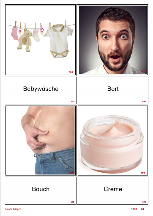 ATLANTIS – [Unser Körper] | Sprachförderung & Aphasietraining mit 24 Karten